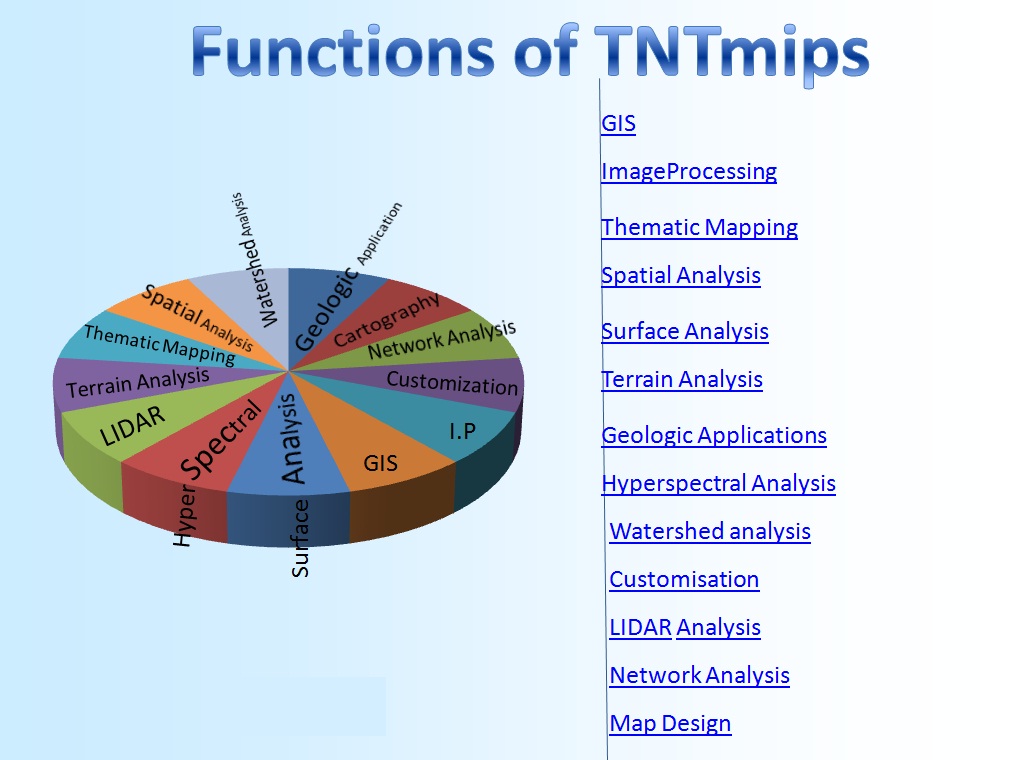 TNTmips